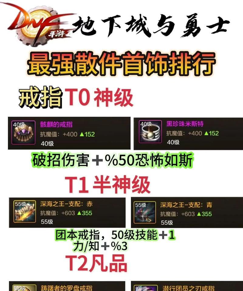 DNF手游光环出售流程是怎样的？需要注意什么？