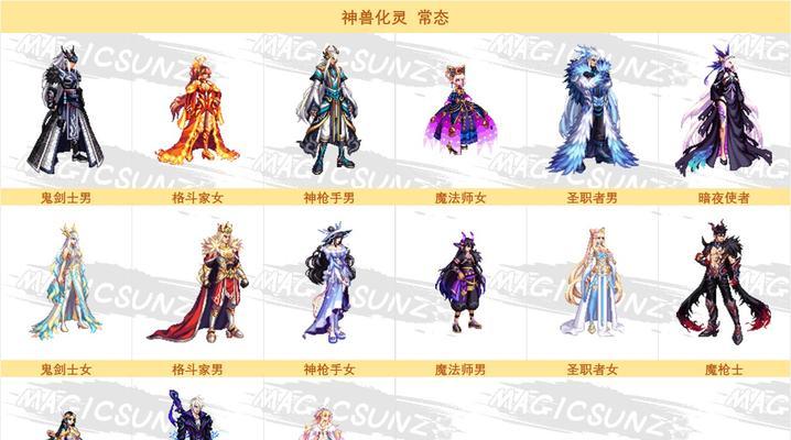 dnf装扮怎么镶嵌？镶嵌后有什么效果？