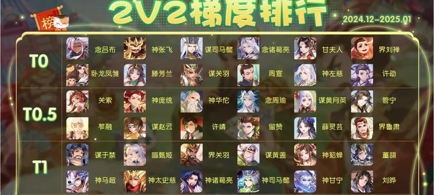 三国杀全服排名前1万的水平如何？达到这个水平需要什么技巧？