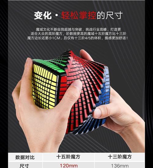 魔域魅龙双重魔方获取方法是什么？