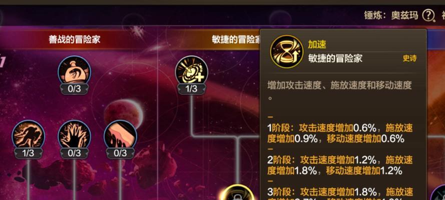 DNF中帮打如何正确使用等号？等号的作用是什么？