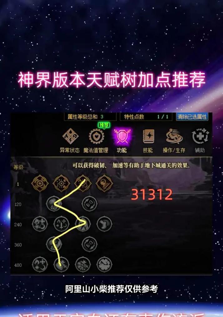 地下城手游天赋树如何加点？加点策略有哪些？