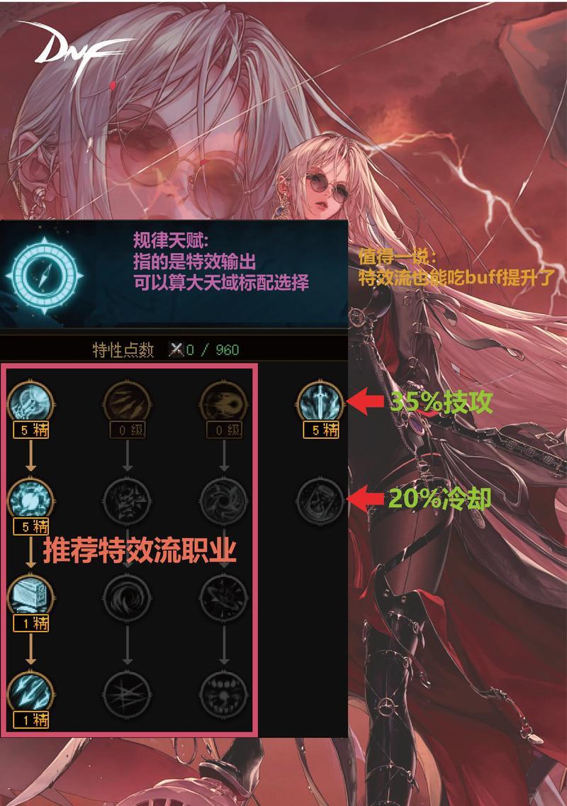 dnf物品如何移动到脚下？操作方法是什么？