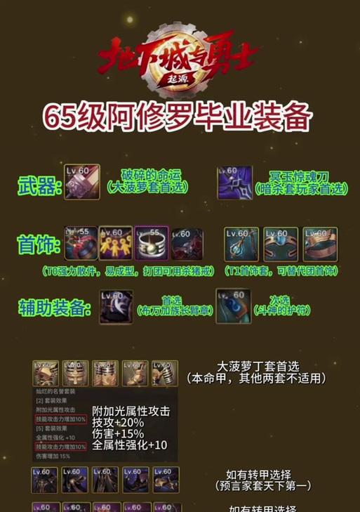 dnf火山修罗控制技巧是什么？