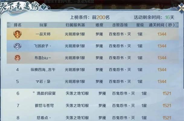 魔域打年最佳时机是什么时候？如何选择？