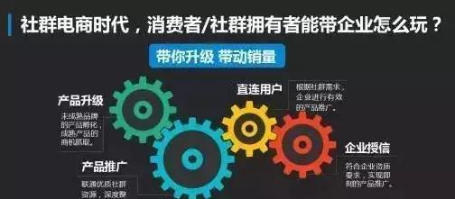 完美世界社群加入方法是什么？加入社群有什么好处？